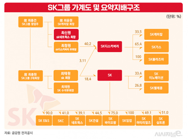 /그래픽=김은실 디자이너