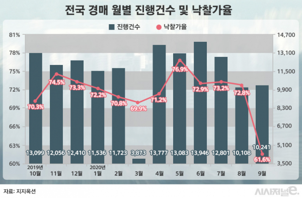 / 그래픽=김은실 디자이너