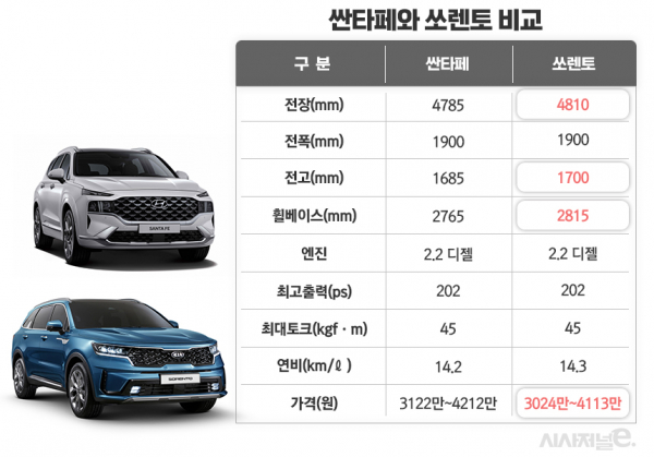 / 이미지=김은실 디자이너