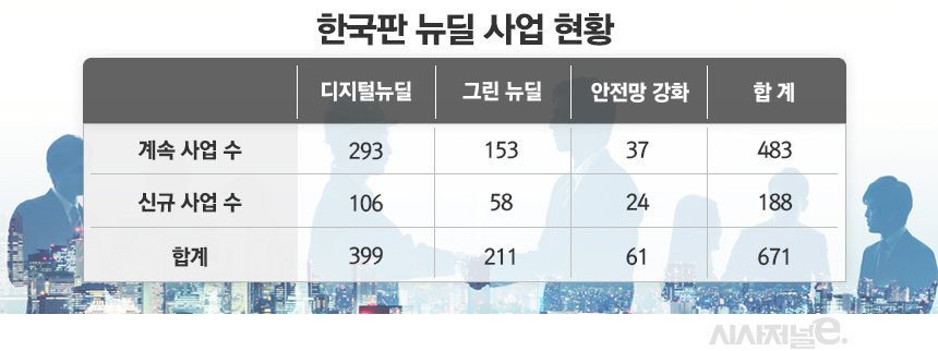 자료=서병수 국민의힘 의원실