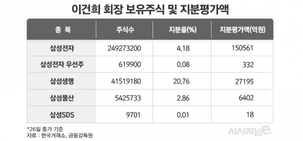 그래픽=김은실 디자이너
