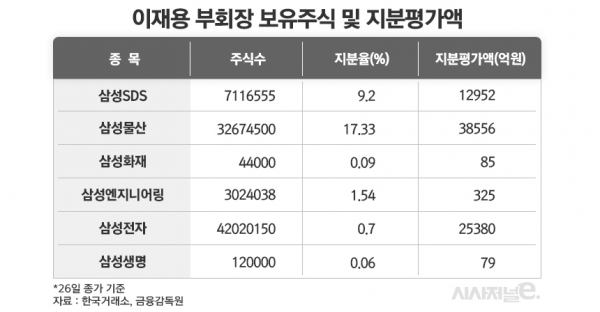 그래픽=김은실 디자이너