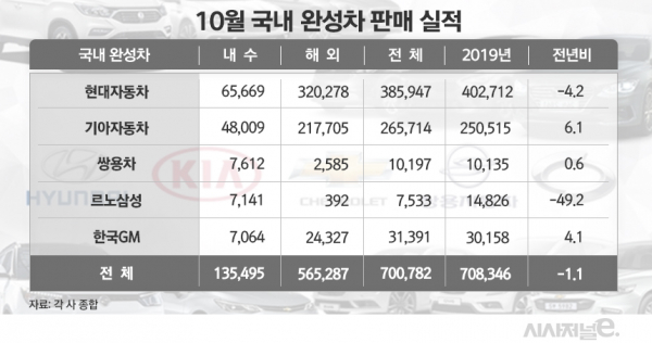 / 사진=김은실 디자이너