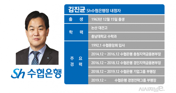 /그래픽=김은실 디자이너