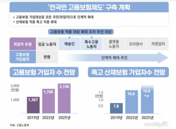 이미지=김은실 디자이너
