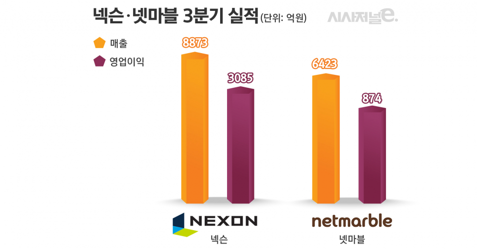 이미지=김은실 디자이너