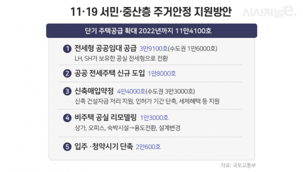 / 그래픽=이다인 디자이너