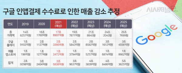 표=이다인 디자이너