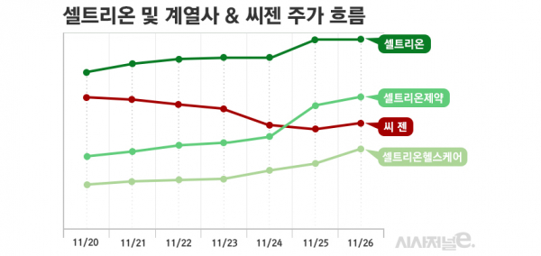 그래픽=김은실 디자이너