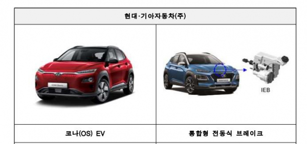 / 사진=국토교통부