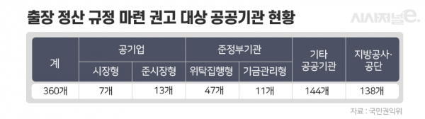 / 표=이다인 디자이너