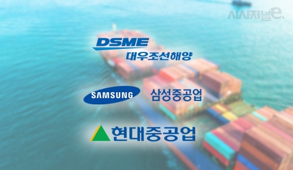 /그래픽=시사저널e DB
