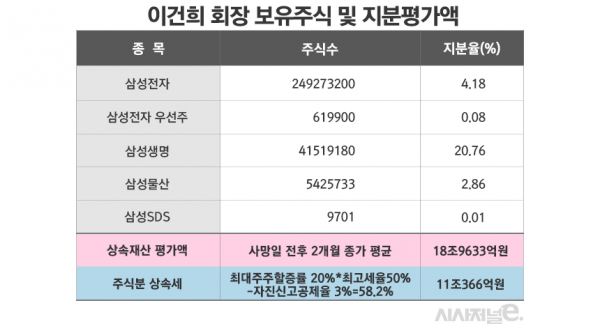 그래픽=김은실 디자이너