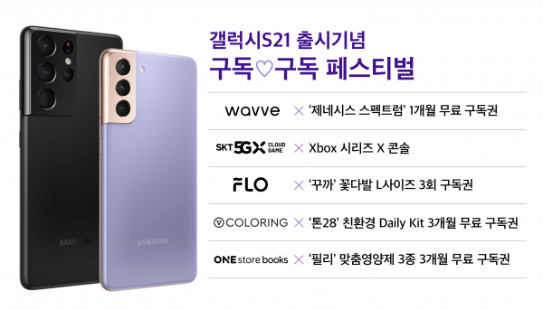 SK텔레콤 갤럭시S21 예약판매 관련 이벤트.  / 인포그래픽 = SK텔레콤