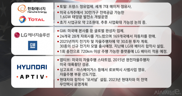 /그래픽=김은실 디자이너