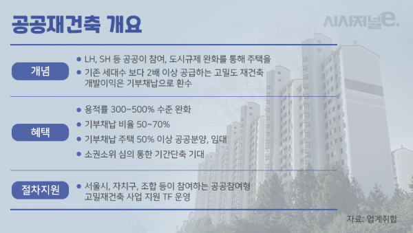 그래픽=이다인 디자이너