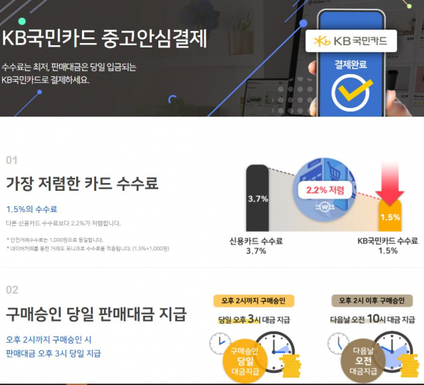 KB국민카드가 네이버 카페 중고나라, 유니크로 등 중고 거래 플랫폼들과의 협업을 통해 중고 거래 결제 시장에 진출했다./사진=유니크로 홈페이지
