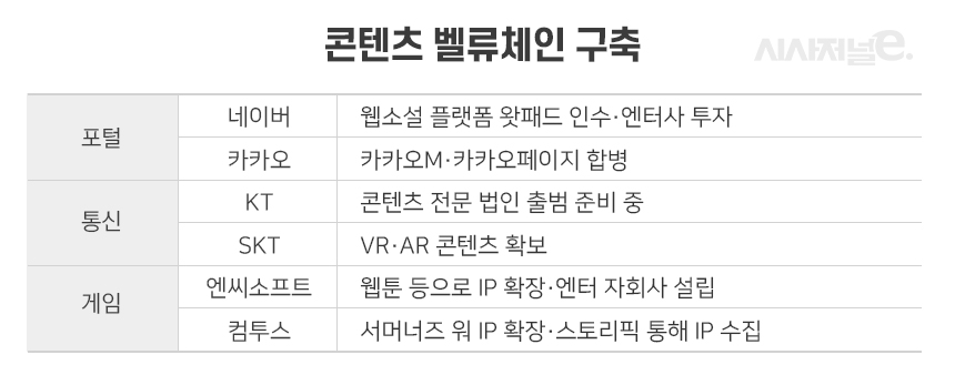 이미지=이다인 디자이너
