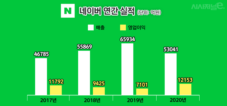 이미지=김은실 디자이너