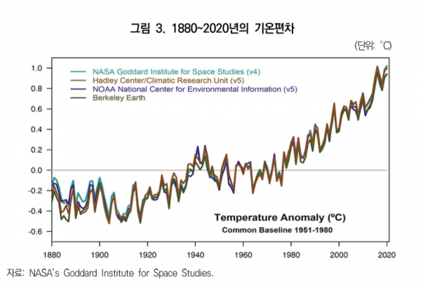 자료=대외경제정책연구원
