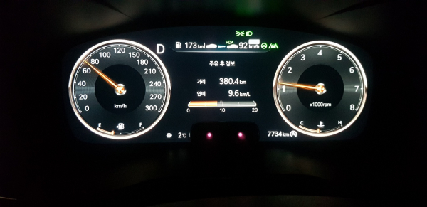 주행을 마친 후 연비를 확인한 결과 9.5㎞/ℓ를 기록했다. / 사진=박성수 기자