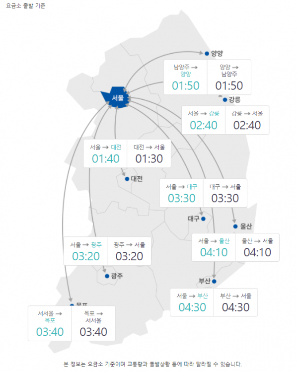 설 연휴 첫날 귀성길 도로가 막히고 있다. / 그래프=한국도로공사.