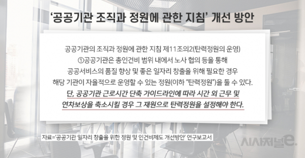 / 그래픽=이다인 디자이너