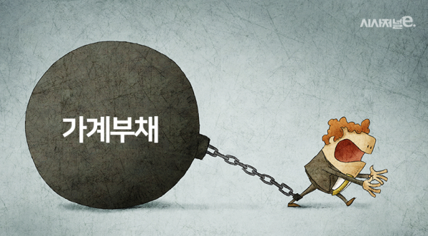 그래픽=시사저널e DB