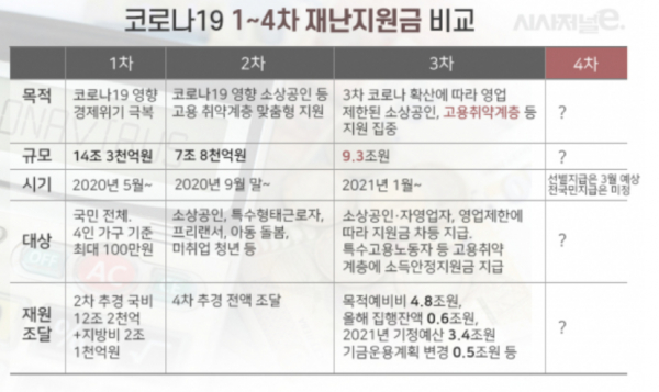 이미지=이다인 디자이너