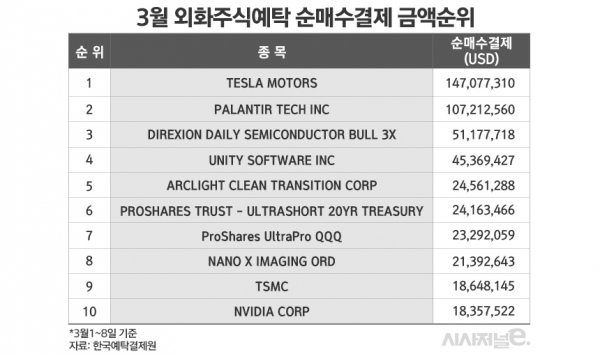 그래픽=김은실 디자이너