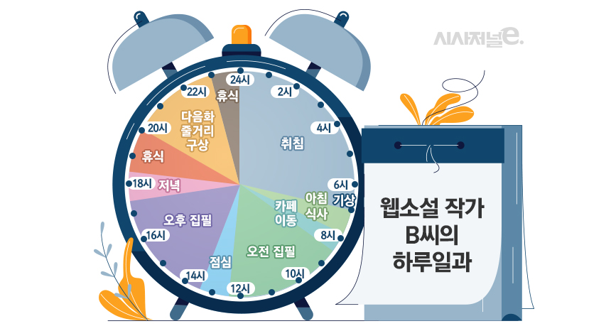 이미지=김은실 디자이너