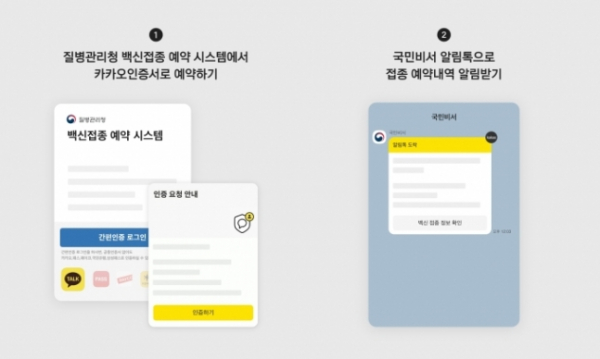 카카오톡 코로나19 백신 예약 예시. / 사진 = 카카오