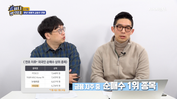 송준영 기자(왼쪽)과 이용우 기자(오른쪽). / 사진=머니방위대27화 캡쳐