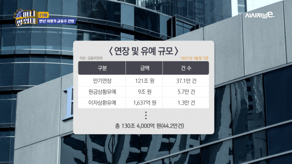 사진=머니방위대27화 캡쳐