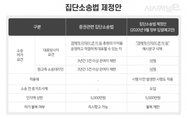 이미지=이다인 디자이너