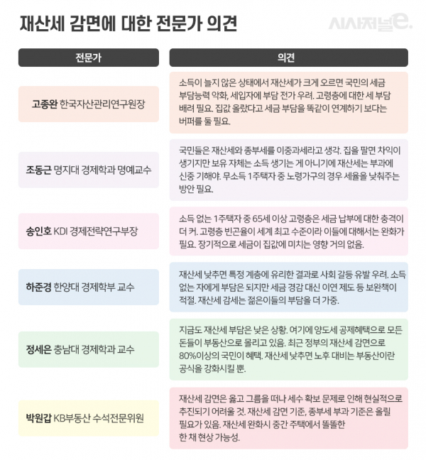 / 표=이다인 디자이너