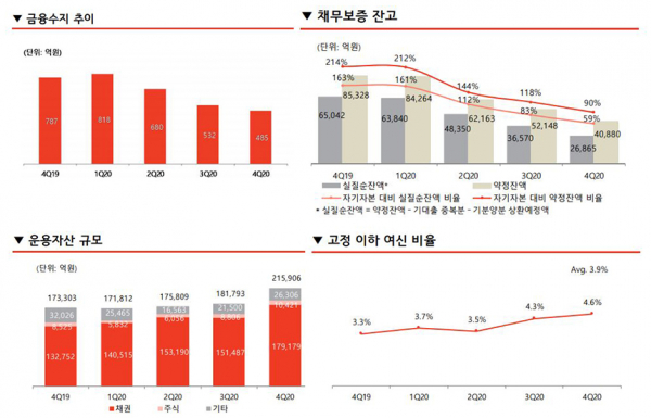 그래픽=김은실 디자이너