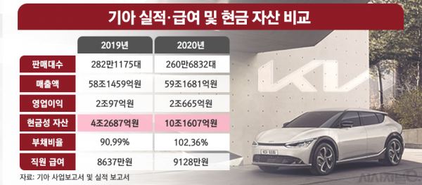 / 그래픽=김은실 디자이너