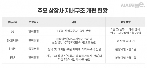 표=이다인 디자이너.