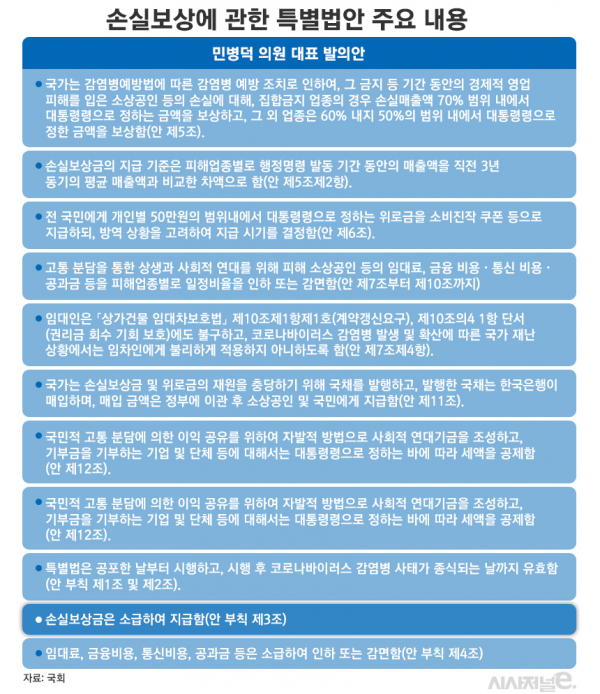 / 표=김은실 디자이너