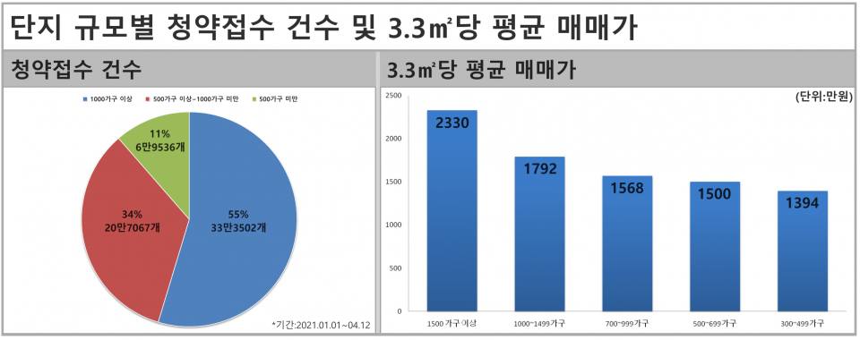 / 자료=리얼투데이