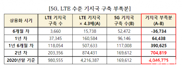 표=국민의힘 김영식 국회의원실 제공.