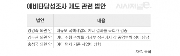 / 표=이다인 디자이너