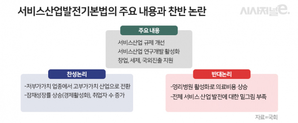 / 그래픽=이다인 디자이너