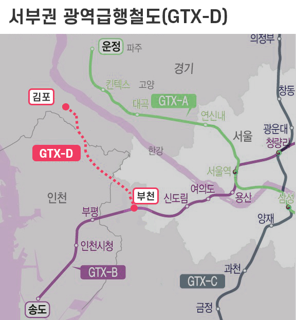 한국교통연구원이 발표한 GTX-D 노선 시안도/ 그래픽=이다인 디자이너