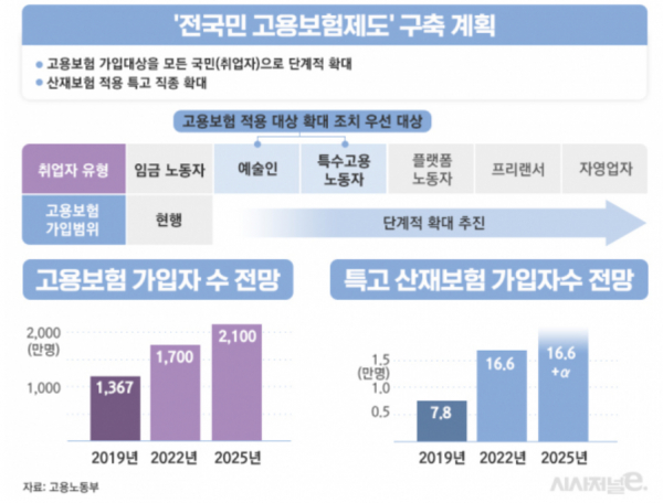 이미지=김은실 디자이너