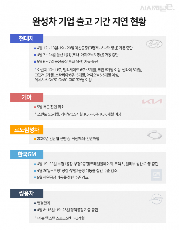 / 그래픽=이다인 디자이너