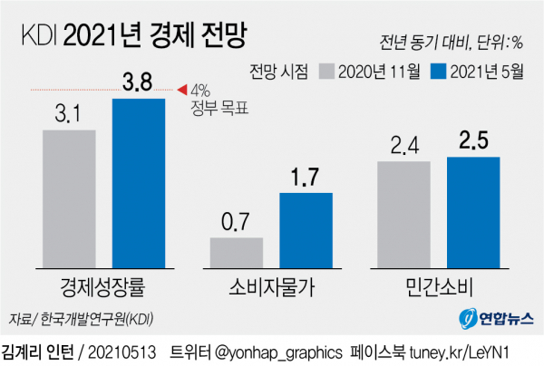 이미지=연합뉴스