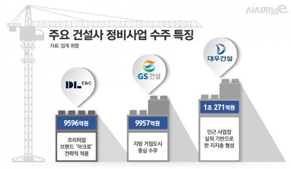 / 그래픽=김은실 디자이너