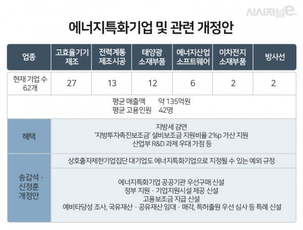 이미지=이다인 디자이너